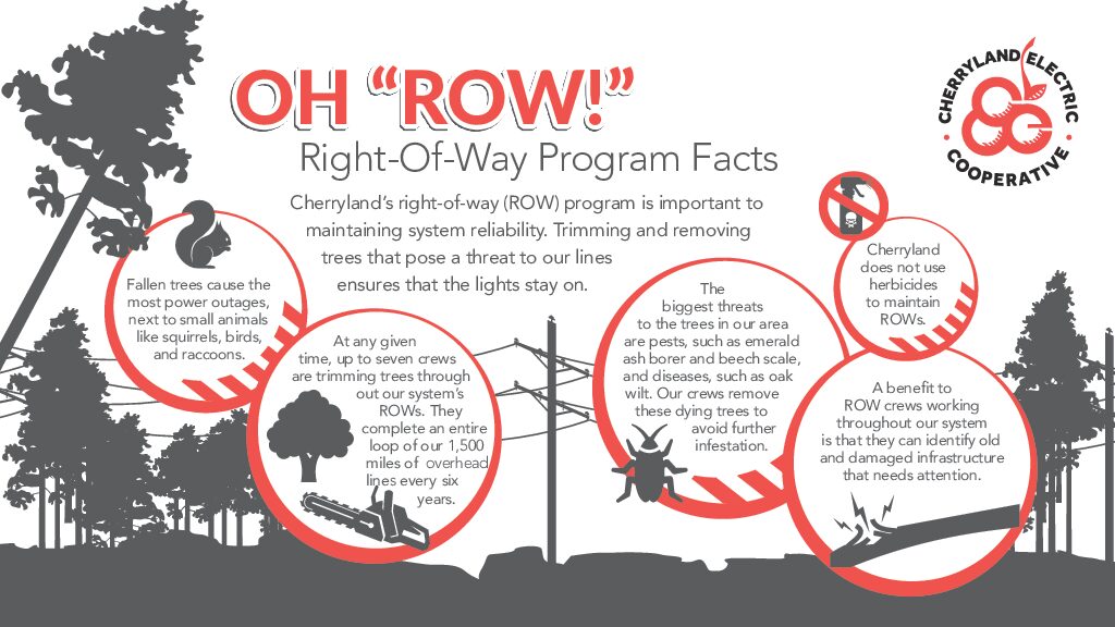 14416_RightOfWay-2024